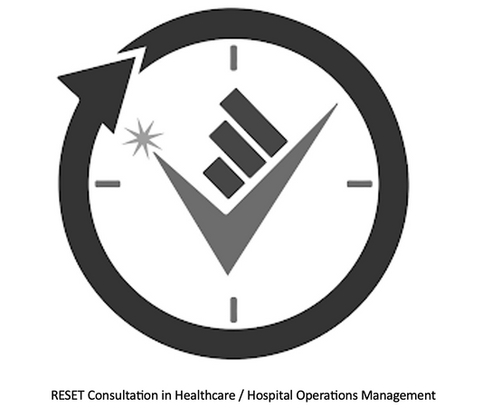 RESET (Reward Efficiency Set priorities Empower Teams) Consultation - 30 Min